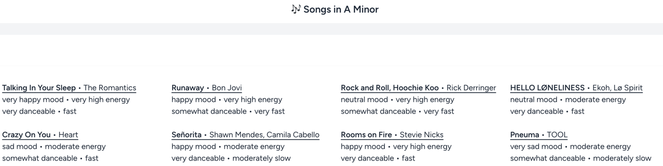 Songs in A minor